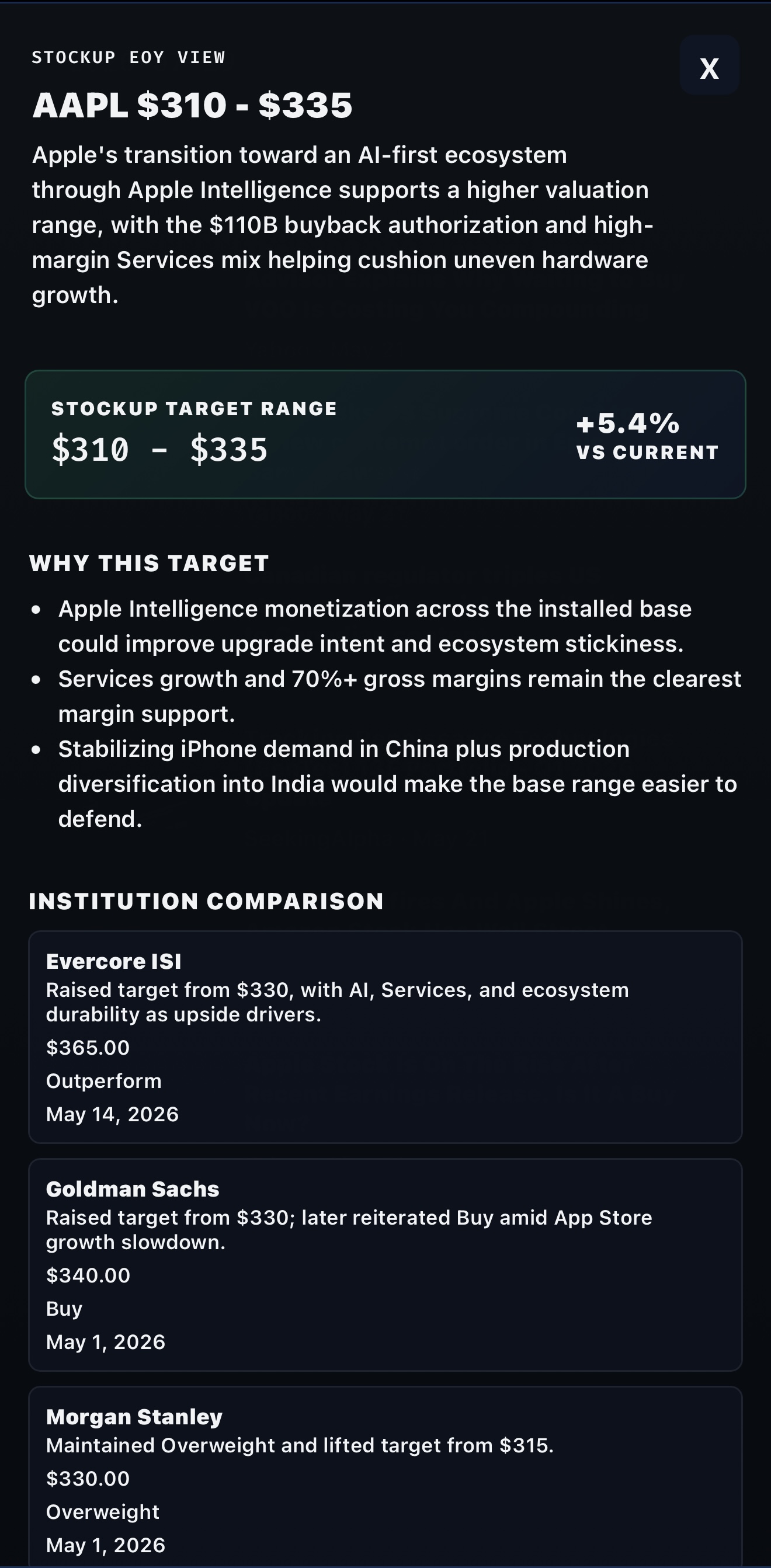 EOY Panel Interface