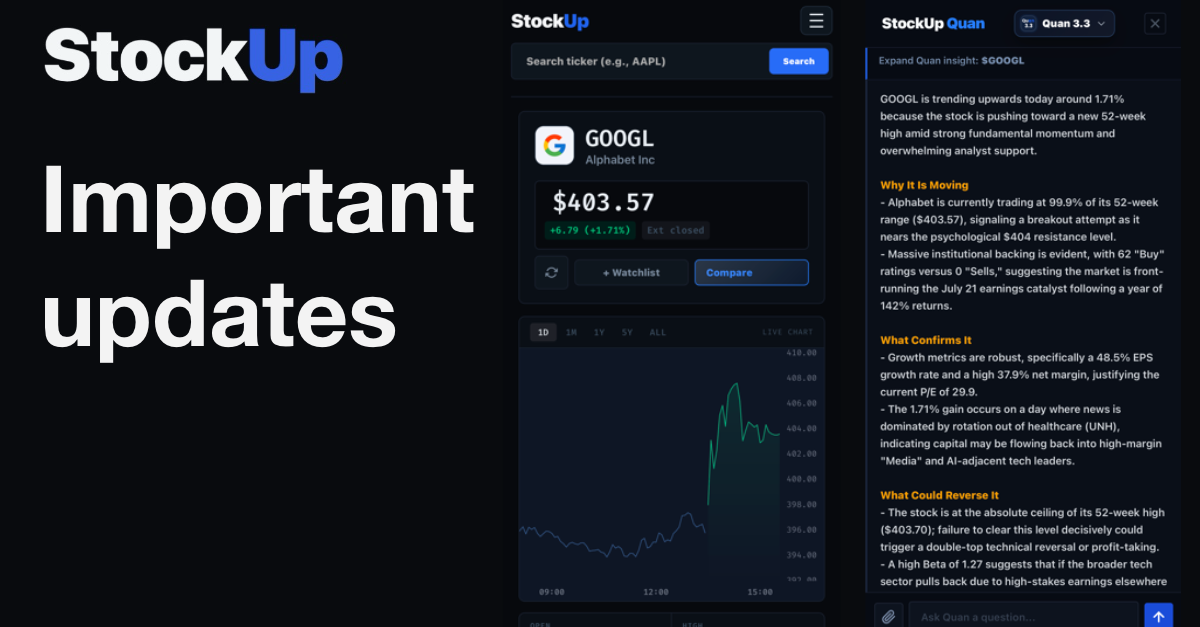 The Future of StockUp