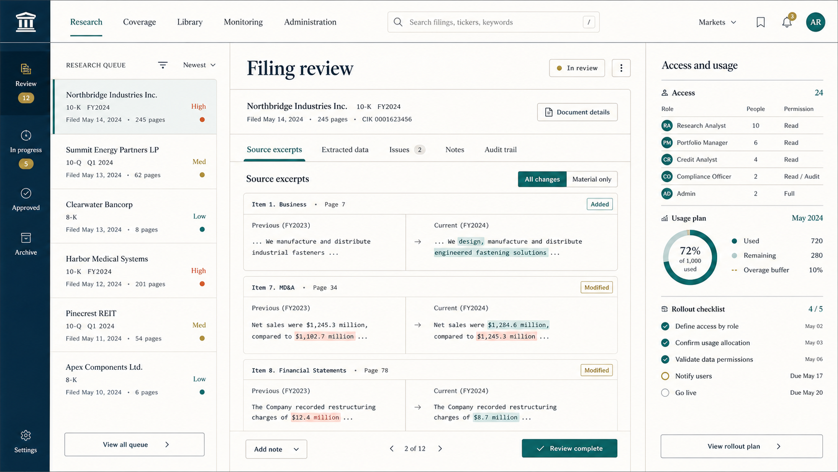 A financial filing-review workspace with a research queue, source excerpts, access roles, usage plan, and rollout checklist.