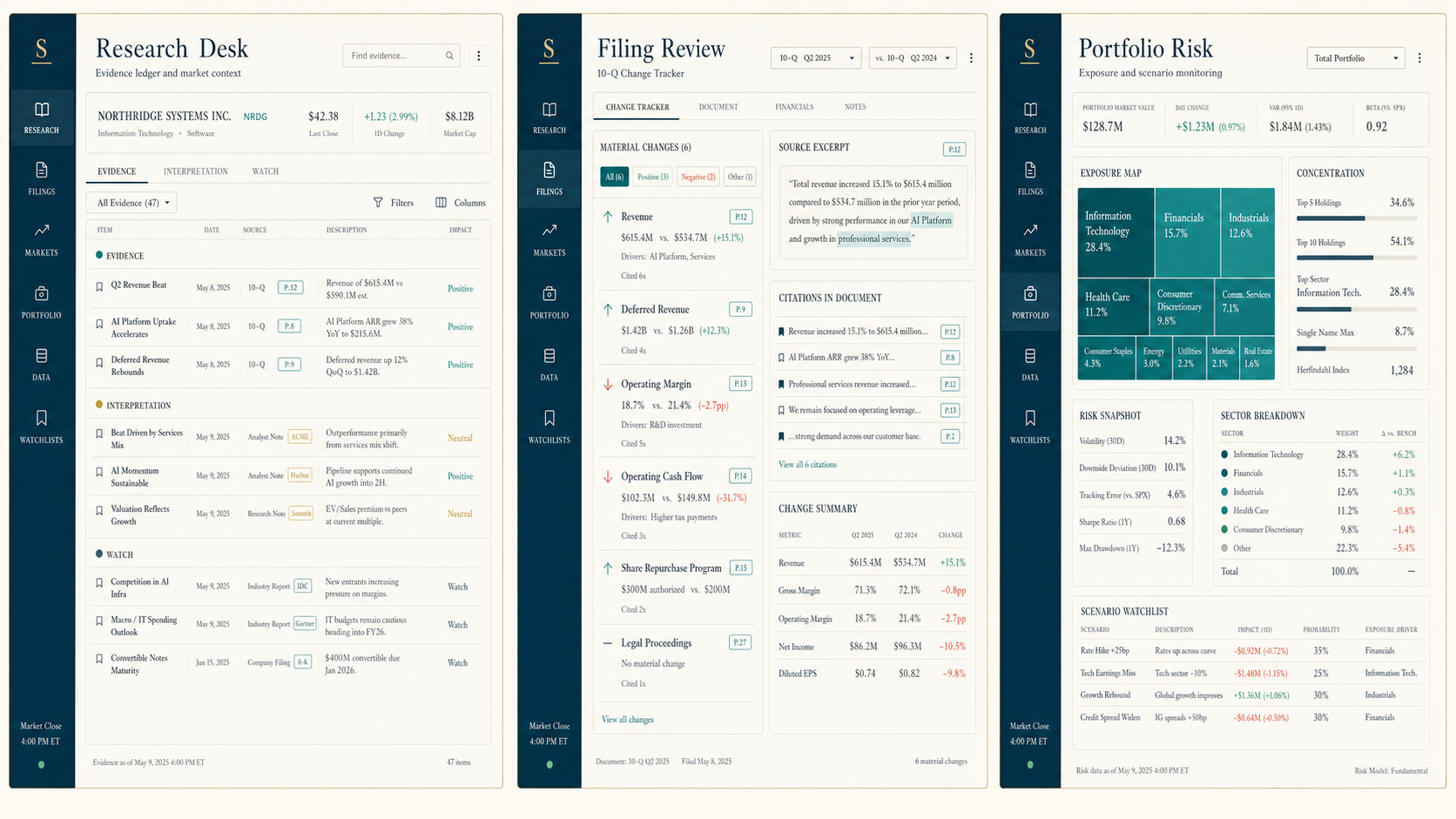Three StockUp product previews: a research evidence ledger, filing review workspace, and portfolio risk dashboard.