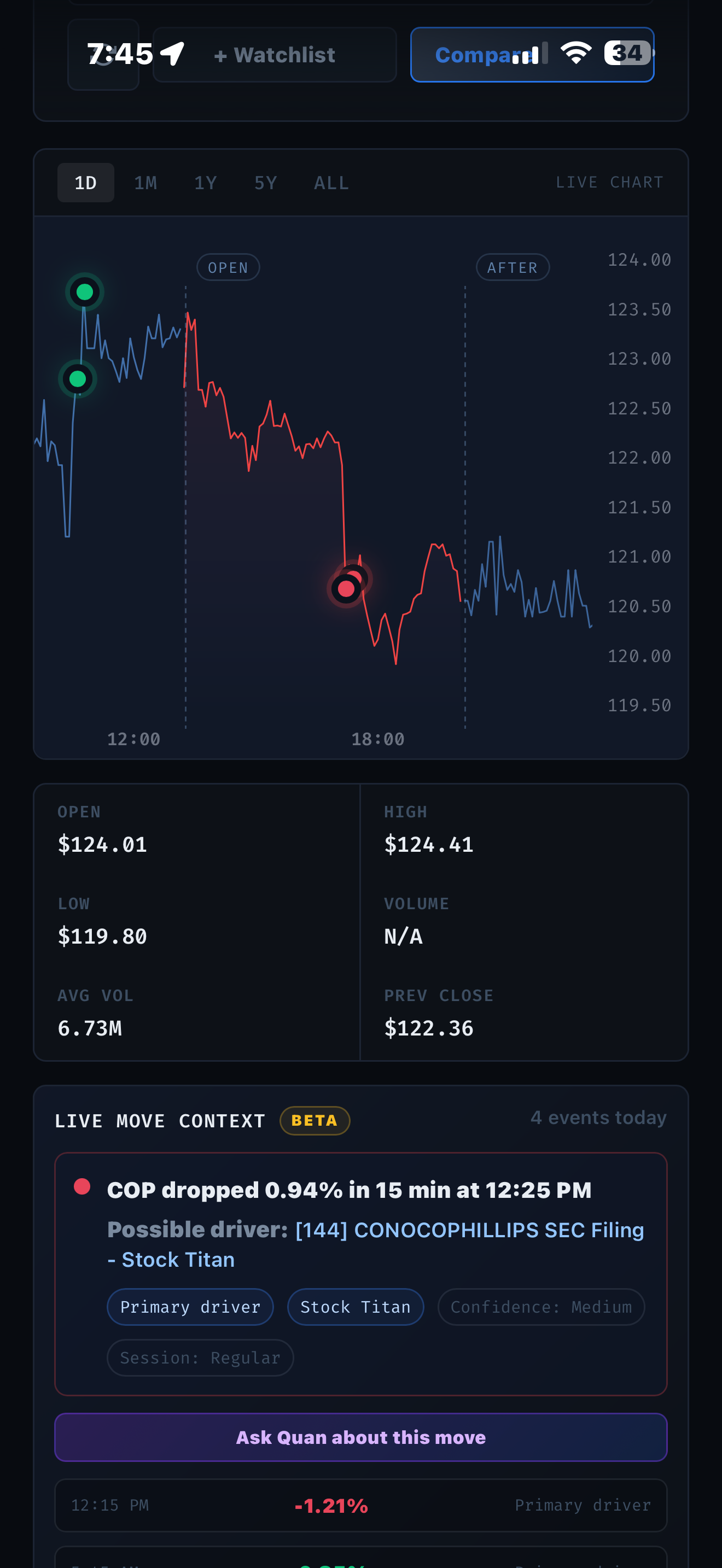 StockUp Live Move Context mobile screenshot