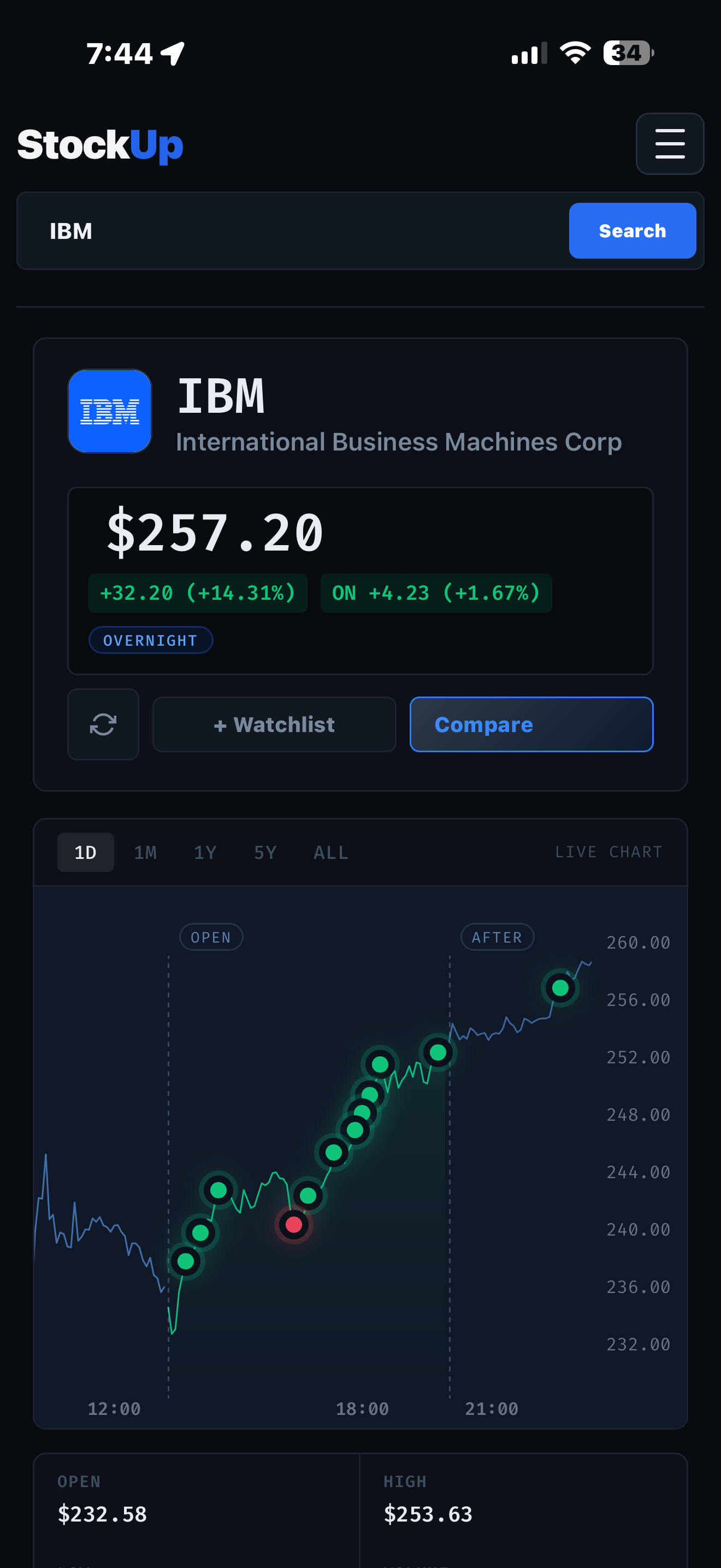 StockUp stock profile mobile screenshot
