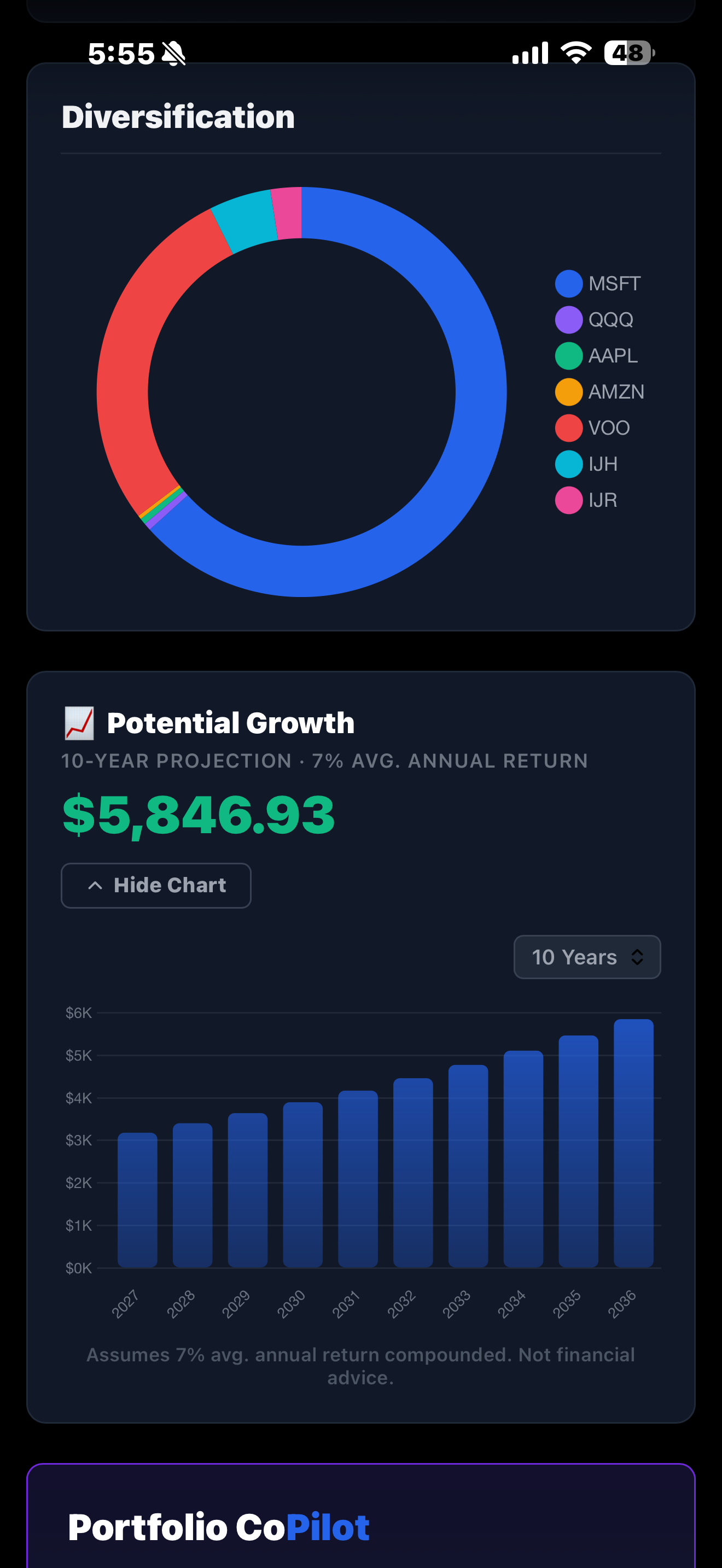 Future Value Forecasting
